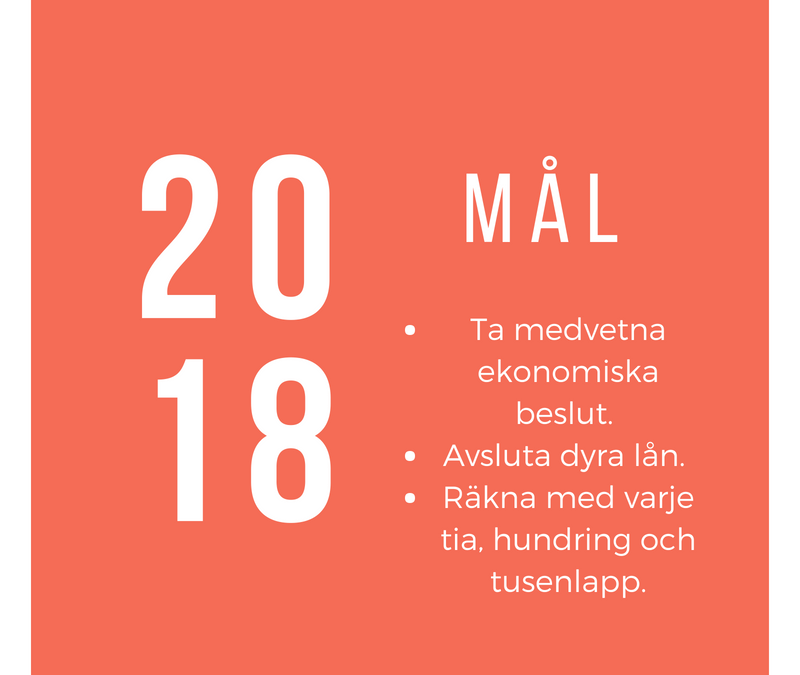 Hur Kan Man Tjäna Pengar Snabbt Som 15 åring
